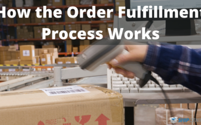 How the Order Fulfillment Process Works