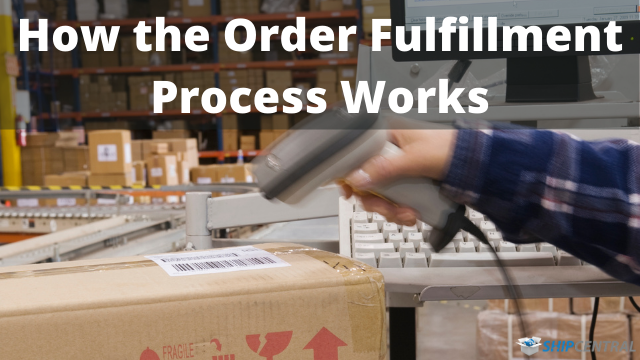 How the Order Fulfillment Process Works